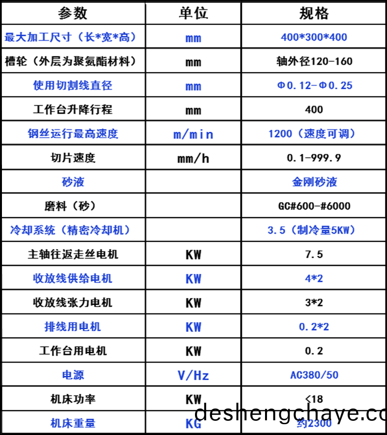 百度圖片(pian)_20220803154703
