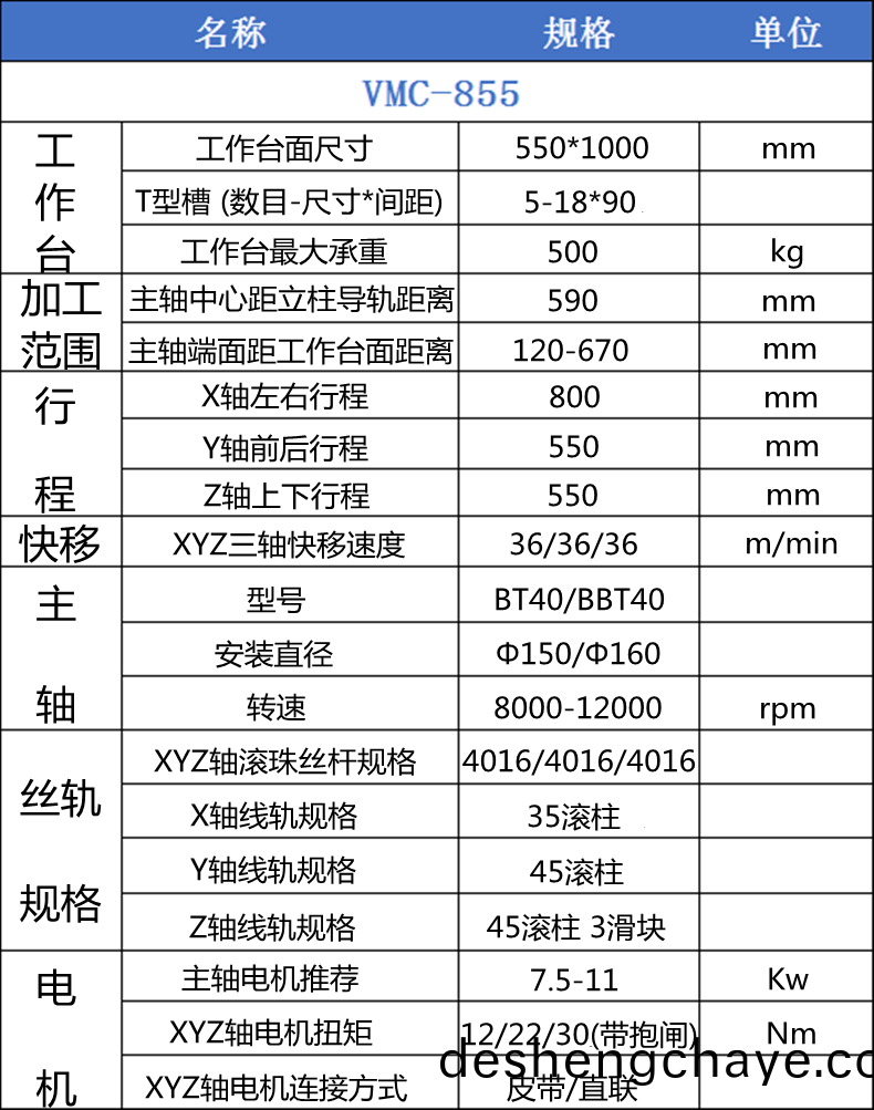 b6c9d3cf7ccfde546b924e3553e3c96