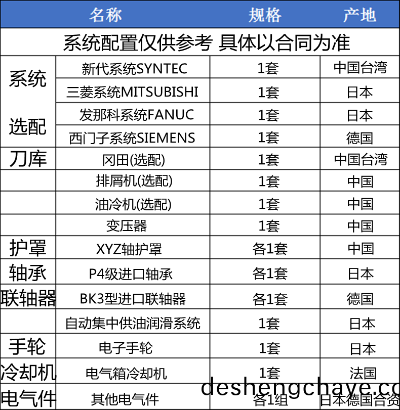 15791eda86d082af79134eb58453600